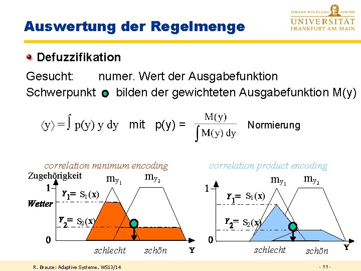 Auswertung der Regelmenge Defuzzifikation Gesucht: numer. Wert der Ausgabefunktion Schwerpunkt bilden der gewichteten Ausgabefunktion