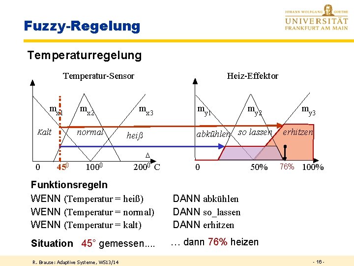 Fuzzy-Regelung Temperaturregelung Temperatur-Sensor mx 1 Kalt 0 mx 2 normal 450 1000 Heiz-Effektor mx