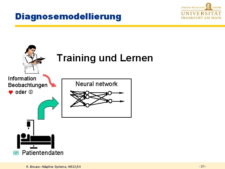 Diagnosemodellierung Training und Lernen Information Beobachtungen oder Neural network Patientendaten R. Brause: Adaptive Systeme,