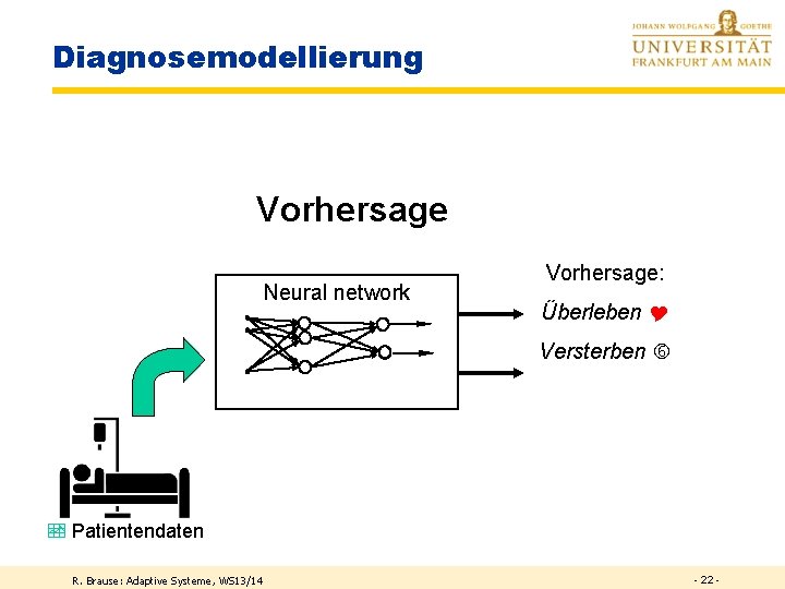 Diagnosemodellierung Vorhersage Neural network Vorhersage: Überleben Versterben Patientendaten R. Brause: Adaptive Systeme, WS 13/14