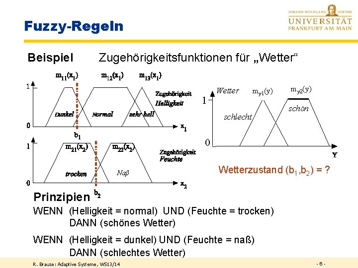 Fuzzy-Regeln Beispiel Zugehörigkeitsfunktionen für „Wetter“ 1 Wetter my 1(y) schlecht my 2(y) schön 0