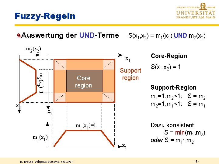 Fuzzy-Regeln Auswertung der UND-Terme S(x 1, x 2) = m 1(x 1) UND m