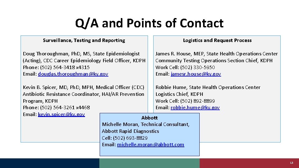 Q/A and Points of Contact Surveillance, Testing and Reporting Logistics and Request Process Doug