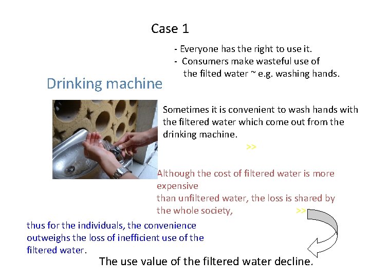 Case 1 Drinking machine - Everyone has the right to use it. - Consumers
