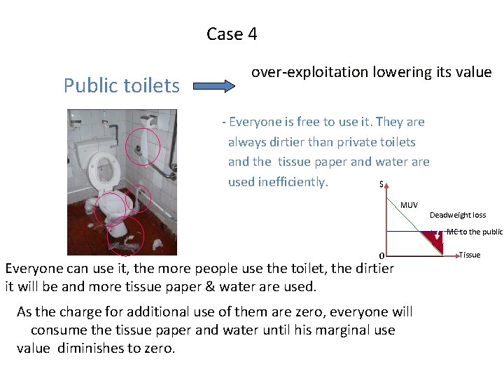 Case 4 Public toilets over-exploitation lowering its value - Everyone is free to use