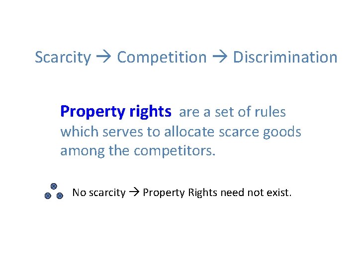 Scarcity Competition Discrimination Property rights are a set of rules which serves to allocate