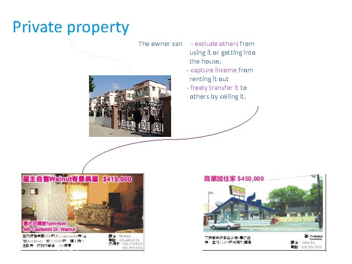 Private property The owner can - exclude others from using it or getting into