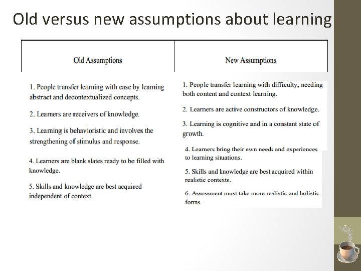 Old versus new assumptions about learning 