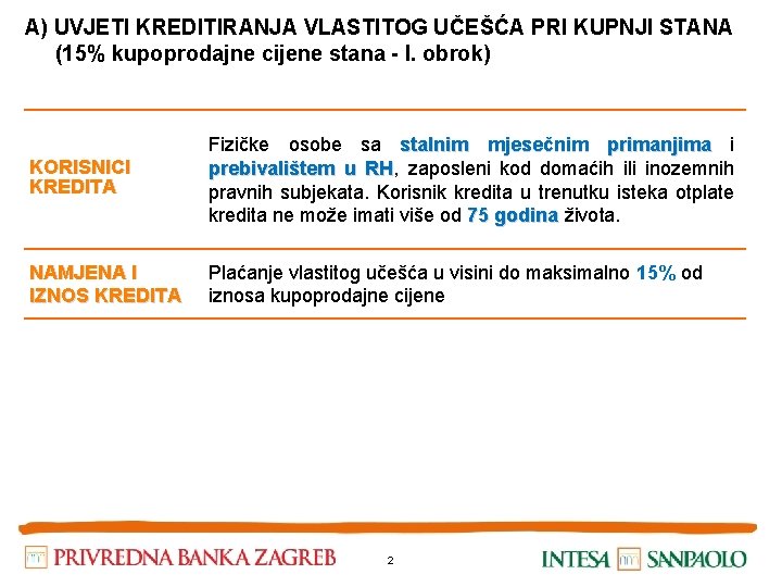 A) UVJETI KREDITIRANJA VLASTITOG UČEŠĆA PRI KUPNJI STANA (15% kupoprodajne cijene stana - I.