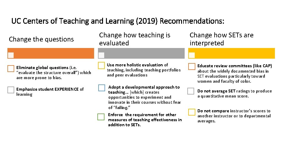 UC Centers of Teaching and Learning (2019) Recommendations: Change the questions Eliminate global questions