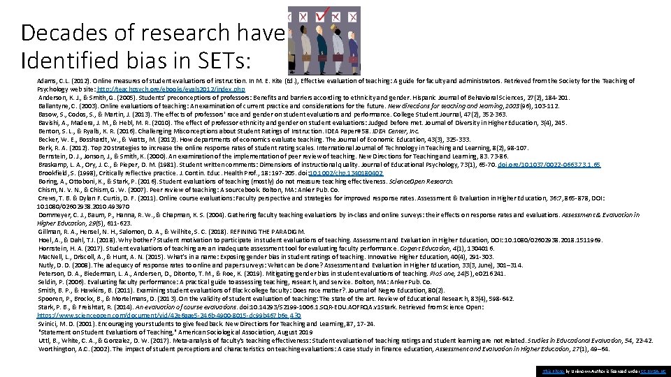 Decades of research have Identified bias in SETs: Adams, C. L. (2012). Online measures