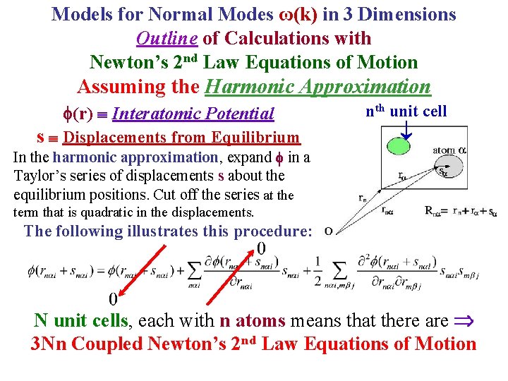 Models for Normal Modes ω(k) in 3 Dimensions Outline of Calculations with Newton’s 2