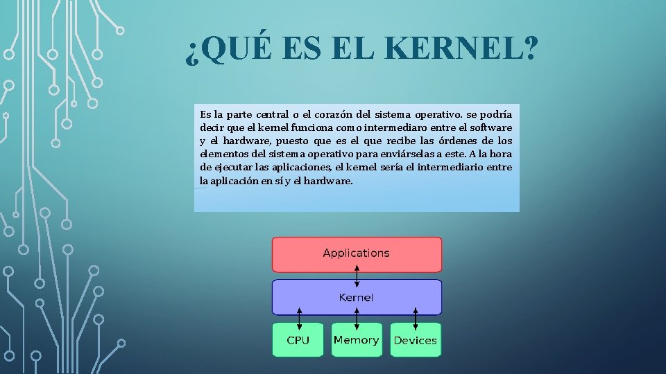 ¿QUÉ ES EL KERNEL? Es la parte central o el corazón del sistema operativo.