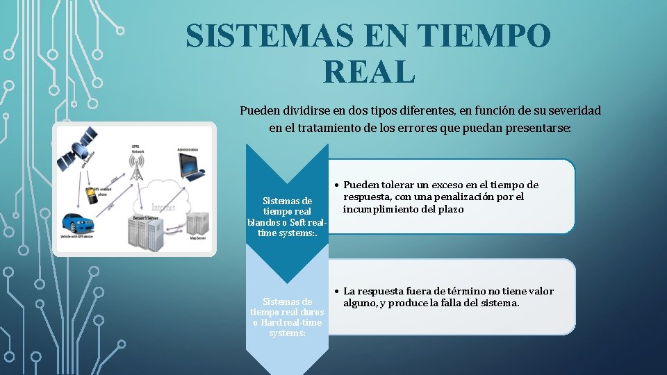 SISTEMAS EN TIEMPO REAL Pueden dividirse en dos tipos diferentes, en función de su