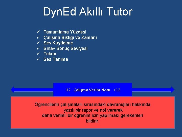 Dyn. Ed Akıllı Tutor ü ü ü Tamamlama Yüzdesi Çalışma Sıklığı ve Zamanı Ses