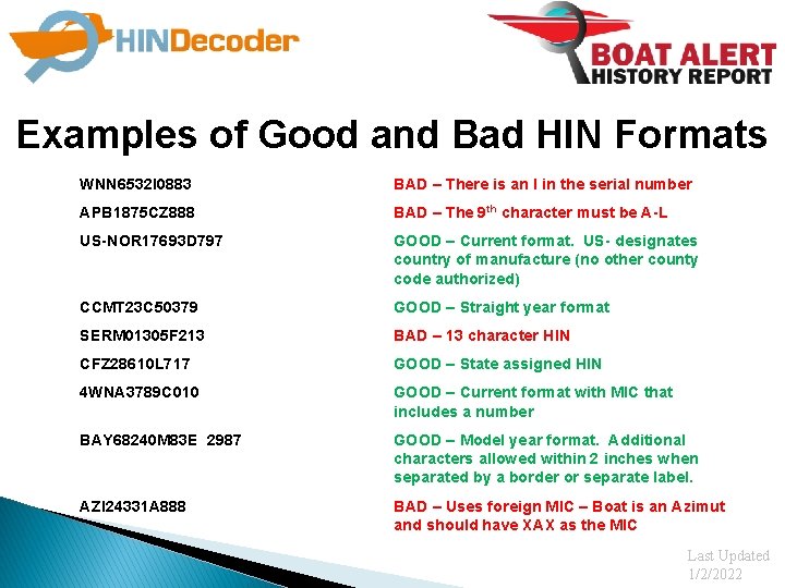 Examples of Good and Bad HIN Formats WNN 6532 I 0883 BAD – There