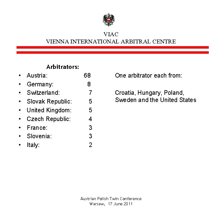 VIAC VIENNA INTERNATIONAL ARBITRAL CENTRE • • • Arbitrators: Austria: 68 Germany: 8 Switzerland: