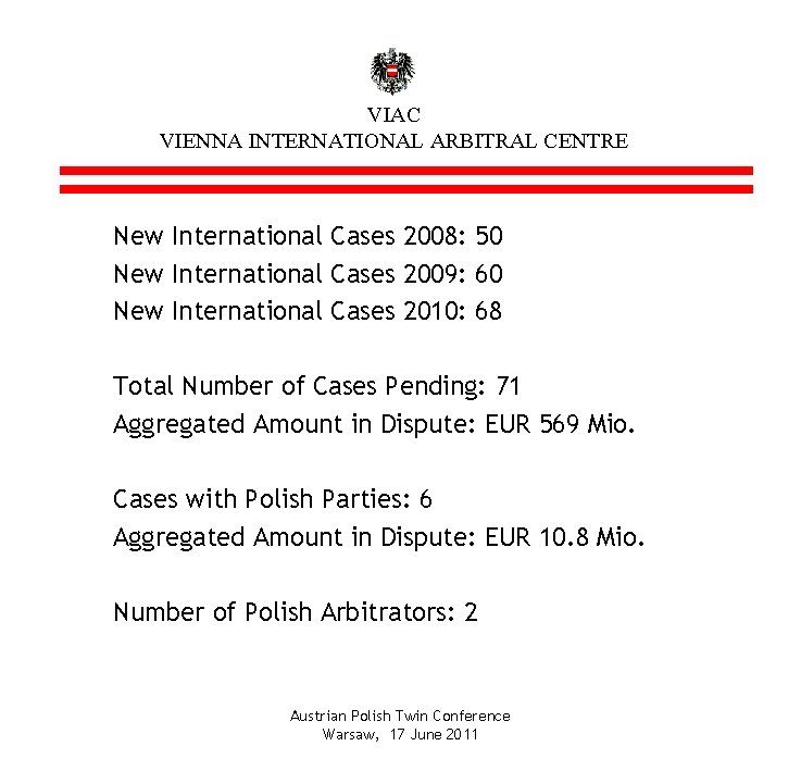 VIAC VIENNA INTERNATIONAL ARBITRAL CENTRE New International Cases 2008: 50 New International Cases 2009: