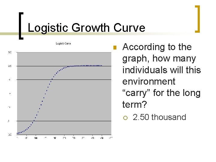 Logistic Growth Curve n According to the graph, how many individuals will this environment