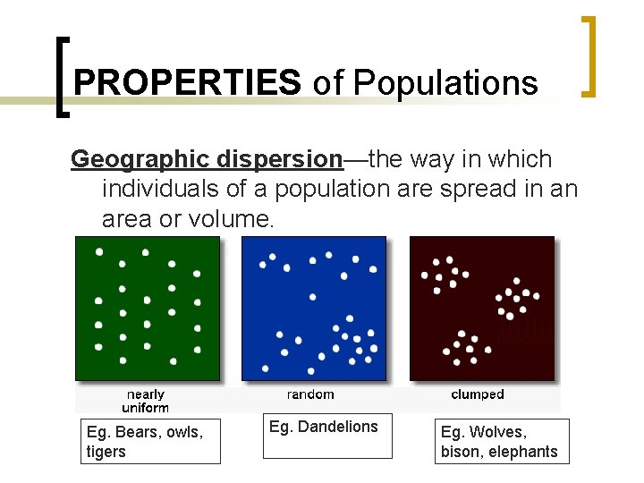 PROPERTIES of Populations Geographic dispersion—the way in which individuals of a population are spread