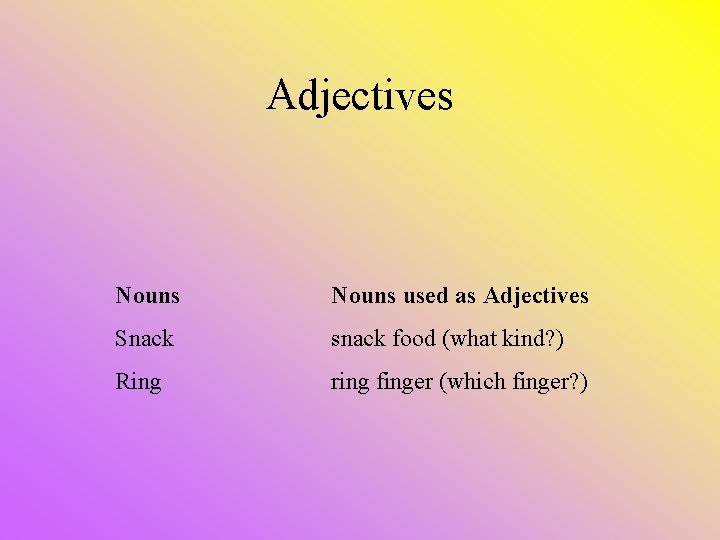 Adjectives Nouns used as Adjectives Snack snack food (what kind? ) Ring ring finger