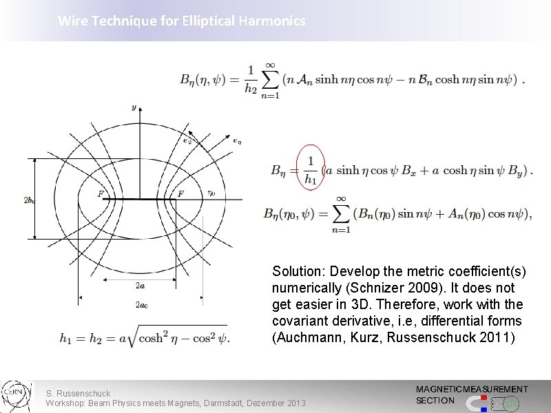 Wire Technique for Elliptical Harmonics Solution: Develop the metric coefficient(s) numerically (Schnizer 2009). It