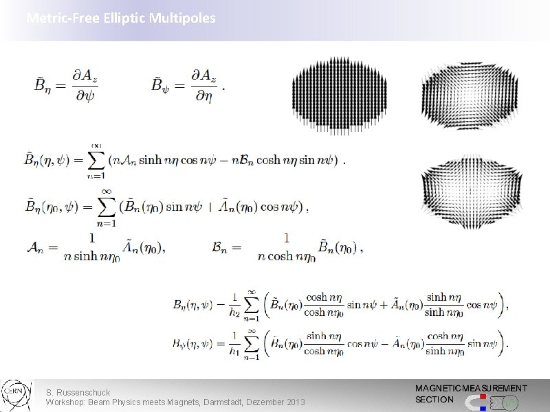 Metric-Free Elliptic Multipoles S. Russenschuck Workshop: Beam Physics meets Magnets, Darmstadt, Dezember 2013 