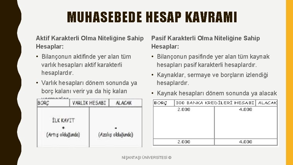 MUHASEBEDE HESAP KAVRAMI Aktif Karakterli Olma Niteliğine Sahip Hesaplar: Pasif Karakterli Olma Niteliğine Sahip