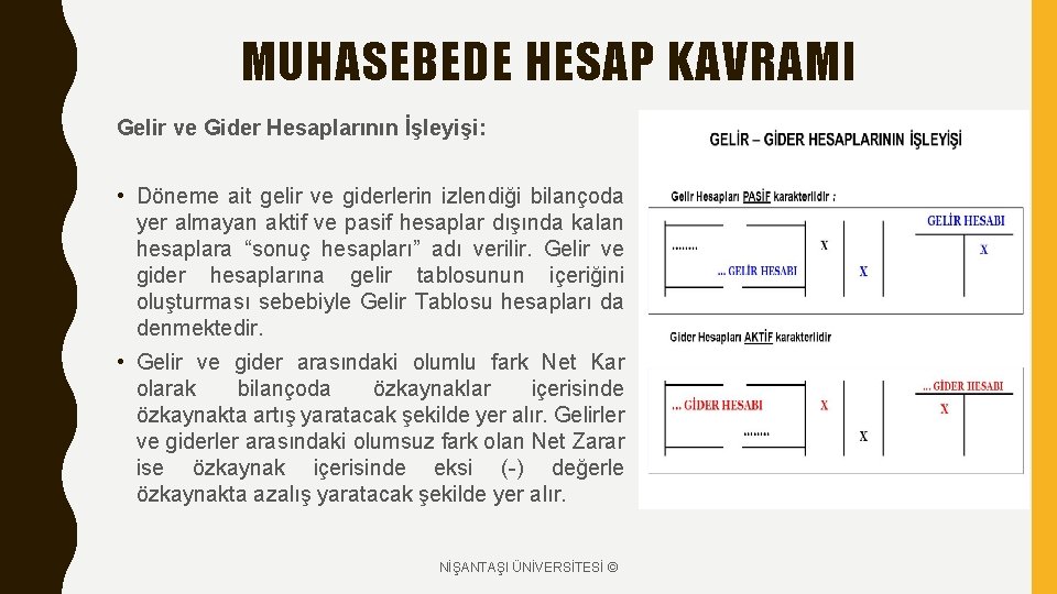 MUHASEBEDE HESAP KAVRAMI Gelir ve Gider Hesaplarının İşleyişi: • Döneme ait gelir ve giderlerin