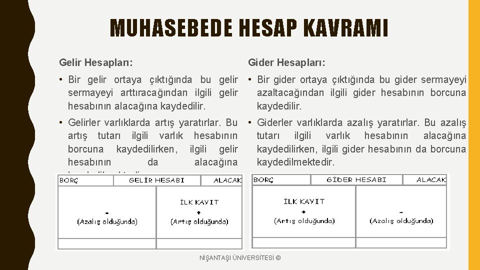 MUHASEBEDE HESAP KAVRAMI Gelir Hesapları: Gider Hesapları: • Bir gelir ortaya çıktığında bu gelir