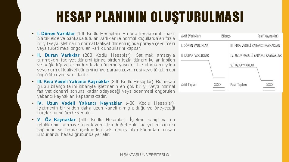 HESAP PLANININ OLUŞTURULMASI • I. Dönen Varlıklar (100 Kodlu Hesaplar): Bu ana hesap sınıfı;