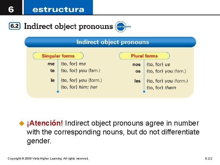 u ¡Atención! Indirect object pronouns agree in number with the corresponding nouns, but do
