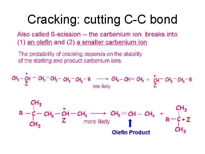 Cracking: cutting C-C bond 