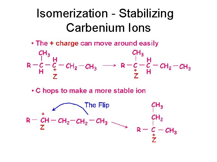 Isomerization - Stabilizing Carbenium Ions 