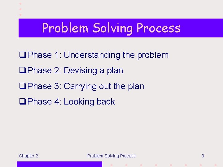 Problem Solving Process q Phase 1: Understanding the problem q Phase 2: Devising a