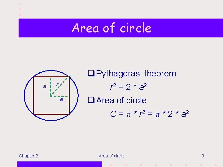 Area of circle q Pythagoras’ theorem a r r 2 = 2 * a