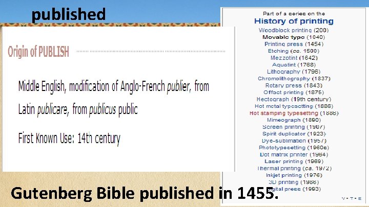 published Acts 1: 9 -12 Gutenberg Bible published in 1455. 