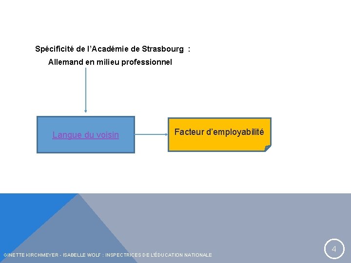 Spécificité de l’Académie de Strasbourg : Allemand en milieu professionnel Langue du voisin Facteur