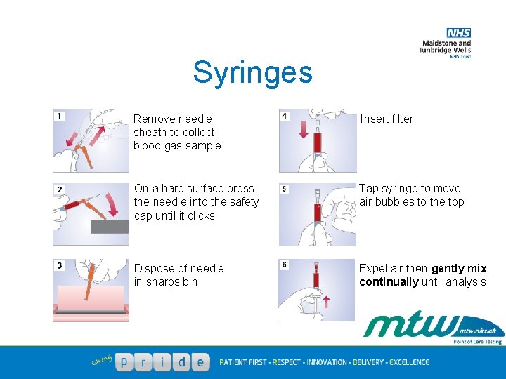 Syringes Remove needle sheath to collect blood gas sample Insert filter On a hard