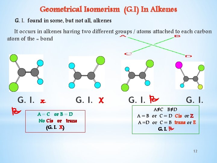 Geometrical Isomerism (G. I) In Alkenes G. I. found in some, but not all,