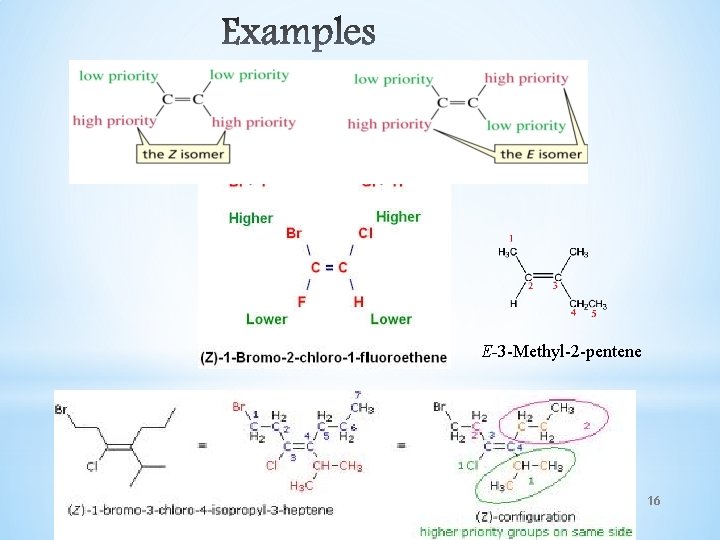 E-3 -Methyl-2 -pentene 16 