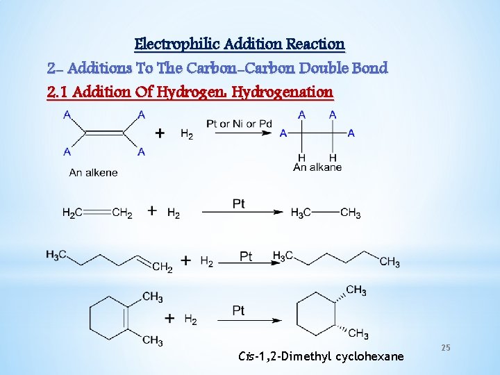 Electrophilic Addition Reaction 2 - Additions To The Carbon-Carbon Double Bond 2. 1 Addition