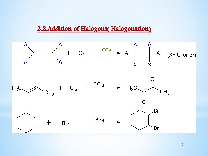 2. 2. Addition of Halogens( Halogenation) CCl 4 26 