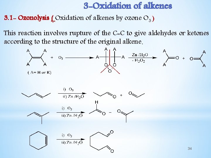 3 -Oxidation of alkenes 3. 1 - Ozonolysis ( Oxidation of alkenes by ozone