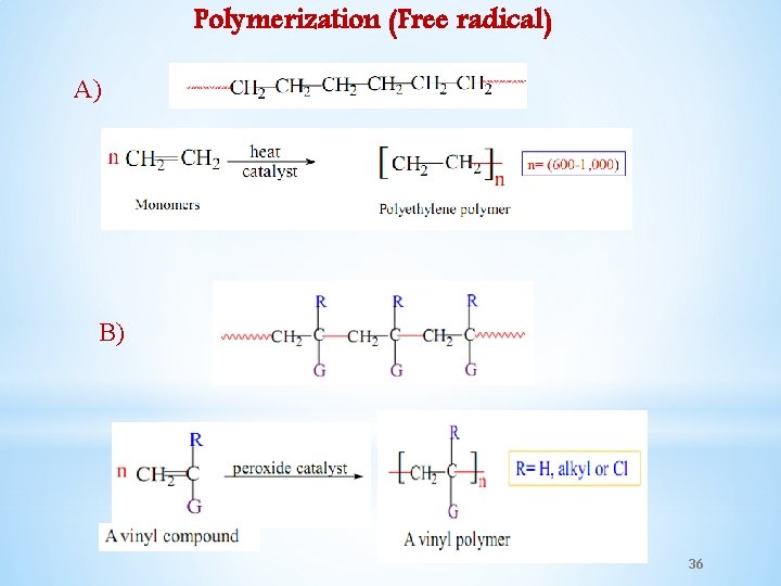 Polymerization (Free radical) A) B) 36 