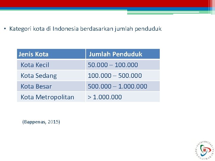  • Kategori kota di Indonesia berdasarkan jumlah penduduk Jenis Kota Kecil Kota Sedang