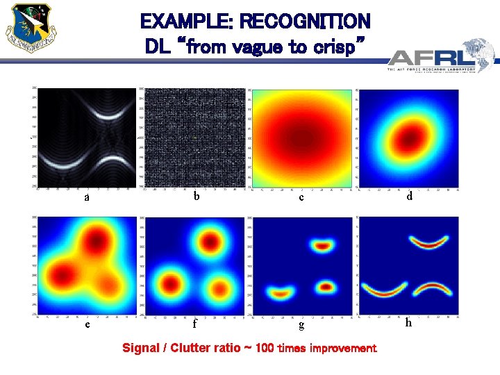 EXAMPLE: RECOGNITION DL “from vague to crisp” a b c d e f g