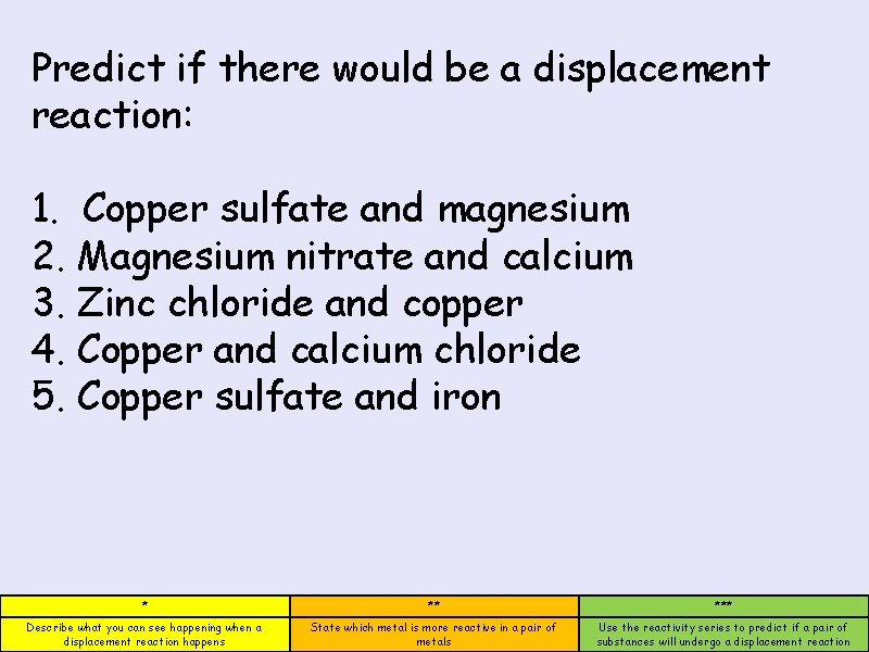 Predict if there would be a displacement reaction: 1. Copper sulfate and magnesium 2.