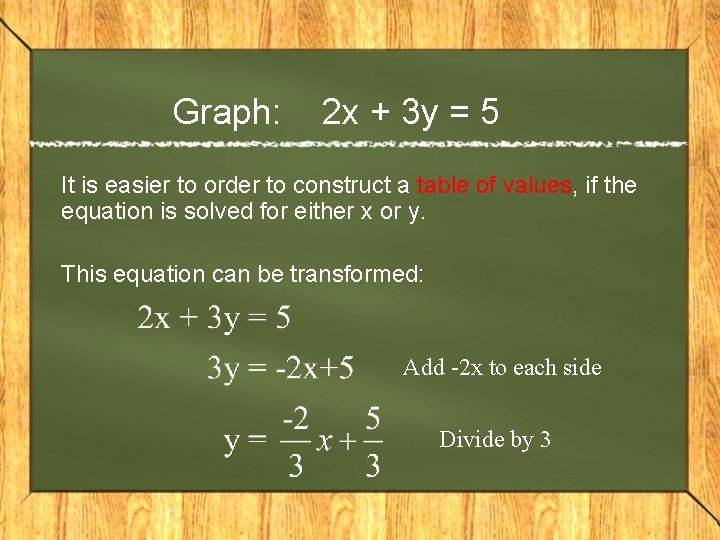 Graph: 2 x + 3 y = 5 It is easier to order to