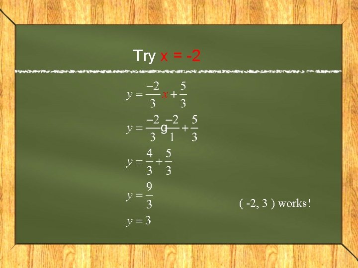 Try x = -2 ( -2, 3 ) works! 